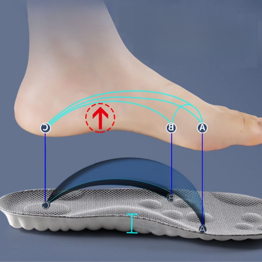 Orthopädische Einlagen - Maßgeschneidert 